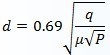 ֱc߉ϴC(j)P(gun)ϵ_(d)ʽ